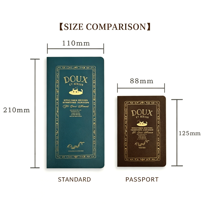 Fromthenon Reise-Notizbuch mit – Leather Work Diary Bewertung und Preis