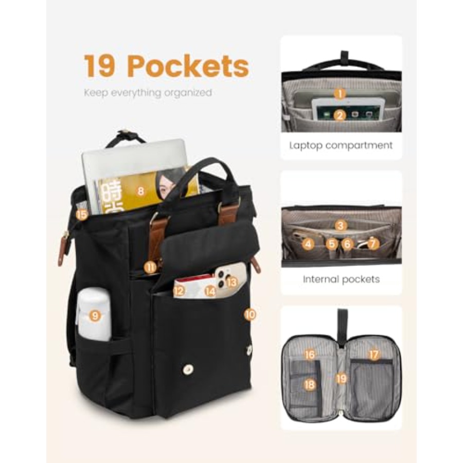 Laptop-Rucksack für Frauen, La – Leather Work Bewertung und Preis